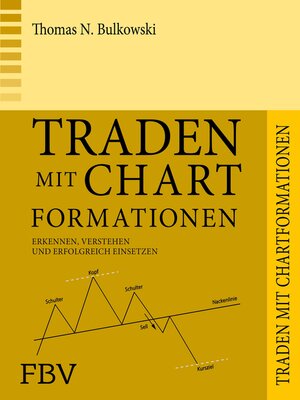 cover image of Traden mit Chartformationen